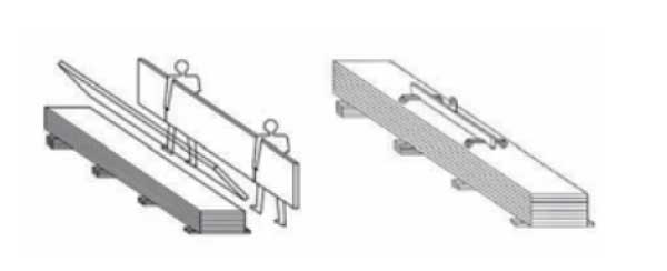 Storage Instructions Diagram